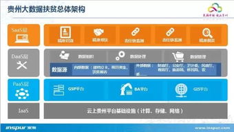 數據為王的時代，浪潮如何釋放大數據的“洪荒之力”