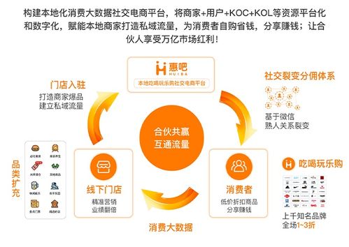馬云攜阿里大數據進軍房地產，行業變革號角再起